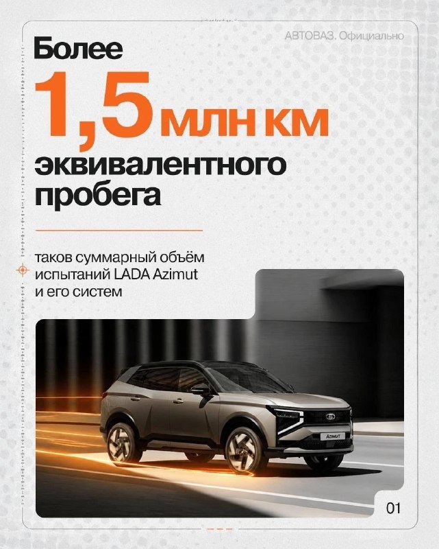 АВТОВАЗ раскрыл детали испытаний LADA Azimut перед стартом производства АВТОВАЗ раскрыл детали испытаний LADA Azimut перед стартом производства