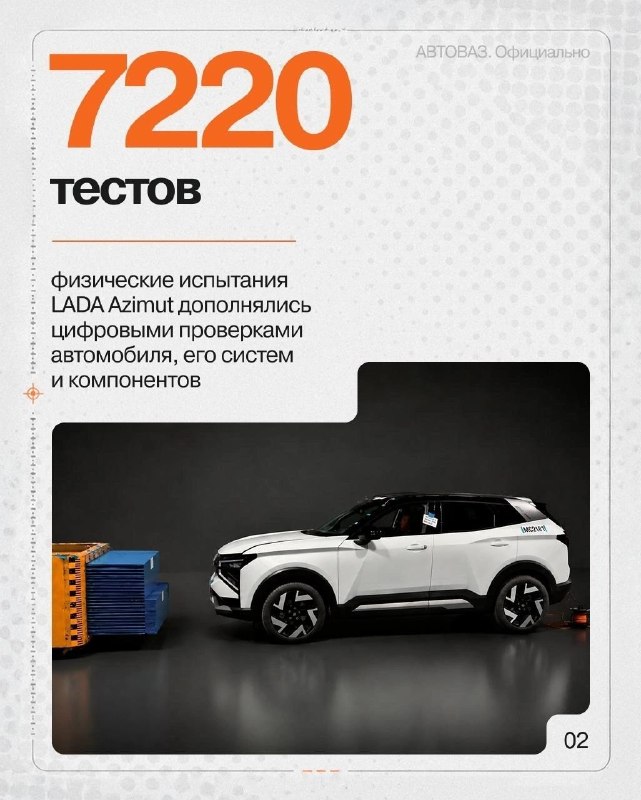 АВТОВАЗ раскрыл детали испытаний LADA Azimut перед стартом производства АВТОВАЗ раскрыл детали испытаний LADA Azimut перед стартом производства