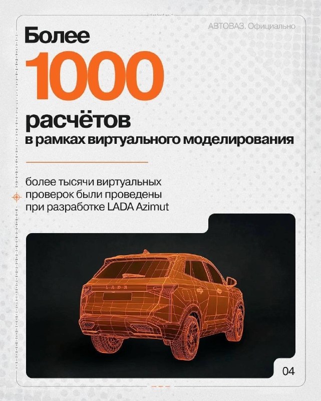 АВТОВАЗ раскрыл детали испытаний LADA Azimut перед стартом производства АВТОВАЗ раскрыл детали испытаний LADA Azimut перед стартом производства