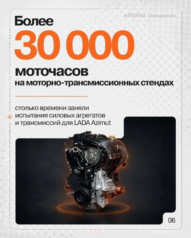 АВТОВАЗ раскрыл детали испытаний LADA Azimut перед стартом производства АВТОВАЗ раскрыл детали испытаний LADA Azimut перед стартом производства