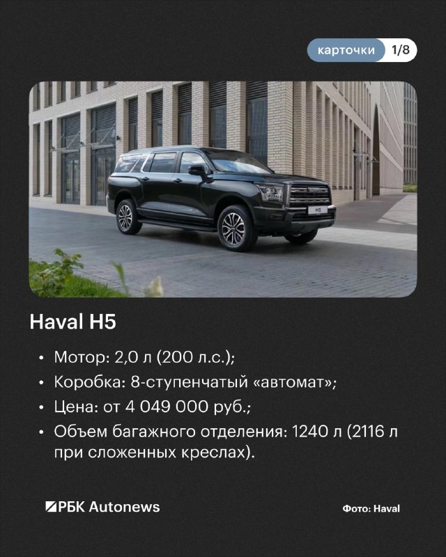 Названы самые вместительные кроссоверы и внедорожники на российском рынке Названы самые вместительные кроссоверы и внедорожники на российском рынке