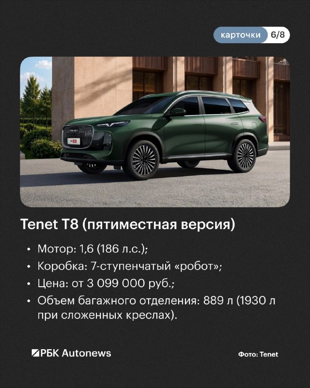Названы самые вместительные кроссоверы и внедорожники на российском рынке Названы самые вместительные кроссоверы и внедорожники на российском рынке