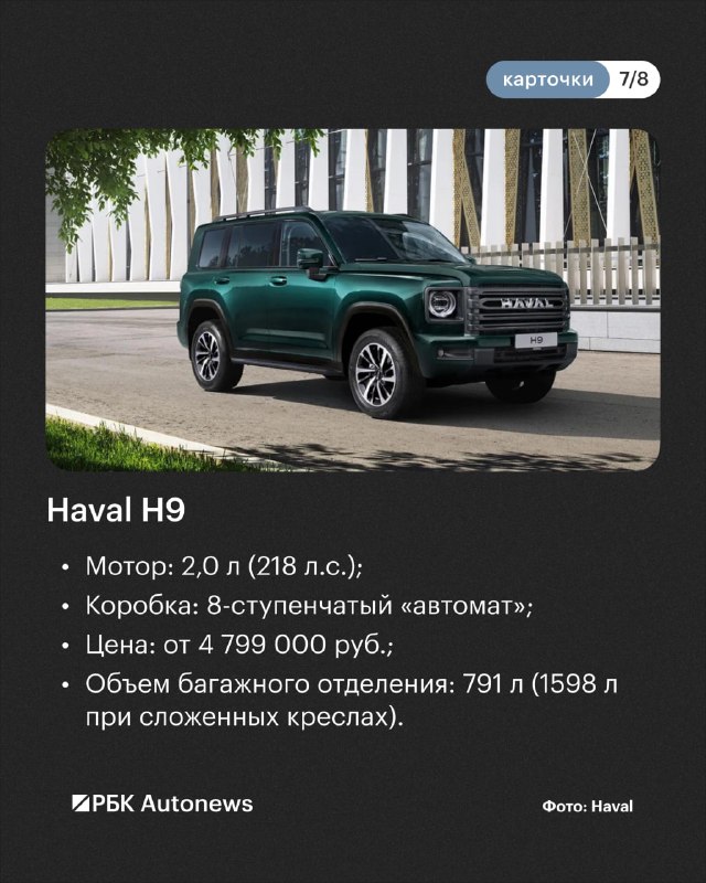 Названы самые вместительные кроссоверы и внедорожники на российском рынке Названы самые вместительные кроссоверы и внедорожники на российском рынке