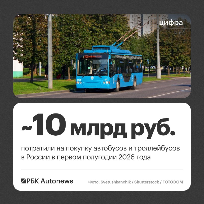 Госзакупки пассажирского транспорта в России превысили 9,7 млрд рублей Госзакупки пассажирского транспорта в России превысили 9,7 млрд рублей