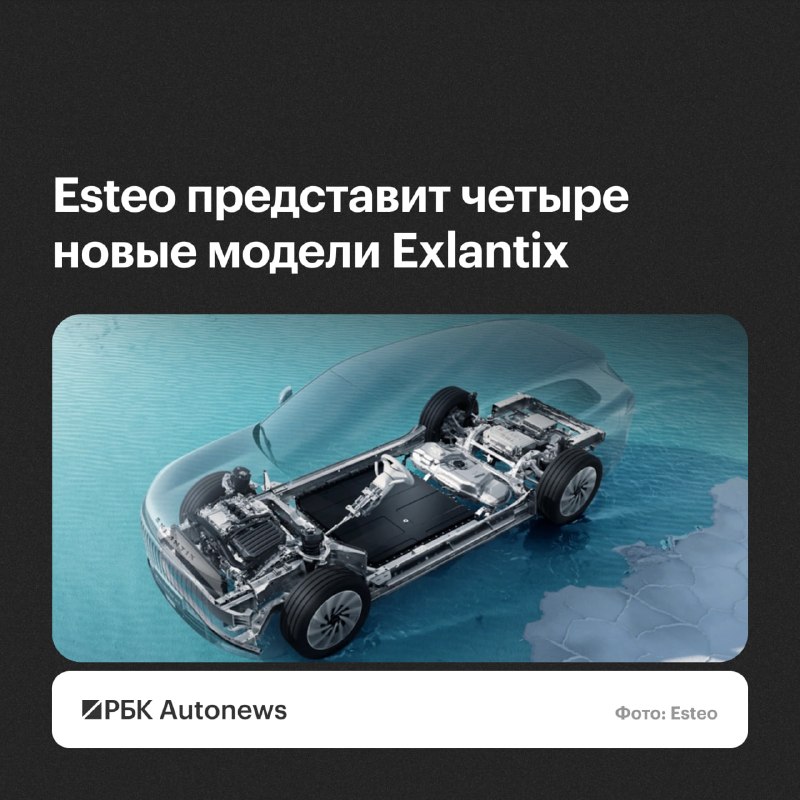 Новая платформа Esteo: четыре модели Exlantix за 18 месяцев Новая платформа Esteo: четыре модели Exlantix за 18 месяцев