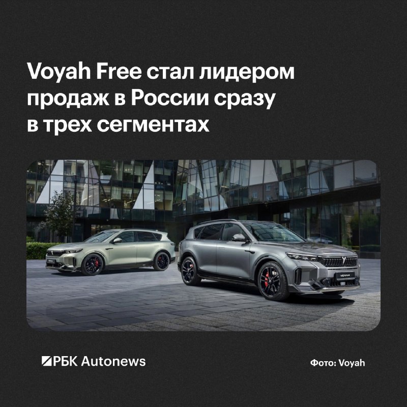 Voyah Free стал самым продаваемым премиальным кроссовером в России Voyah Free стал самым продаваемым премиальным кроссовером в России