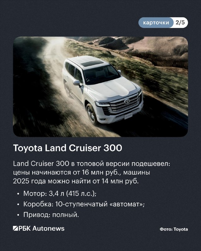 Доступные иномарки исчезли из салонов, премиальные — в избытке Доступные иномарки исчезли из салонов, премиальные — в избытке