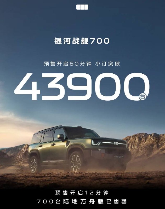 Geely Battleship 700 собрал 43 900 заказов за час и опроверг скептиков Geely Battleship 700 собрал 43 900 заказов за час и опроверг скептиков