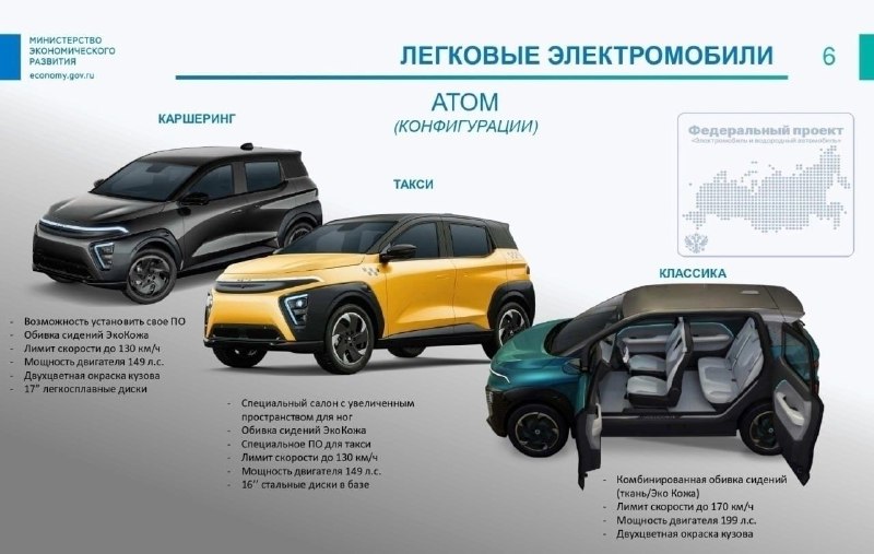 Эксперт «За рулем» объяснил, кто будет покупать электромобиль «Атом» Эксперт «За рулем» объяснил, кто будет покупать электромобиль «Атом»