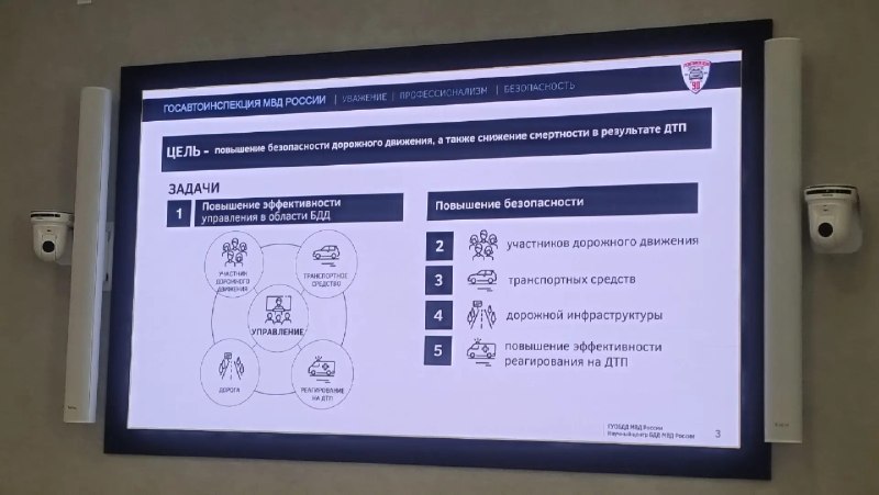 Общественная палата обсудила роль региональных палат в повышении безопасности дорожного движения Общественная палата обсудила роль региональных палат в повышении безопасности дорожного движения