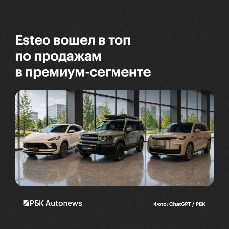 Esteo впервые вошел в топ-5 премиальных марок России в августе 2026 года Esteo впервые вошел в топ-5 премиальных марок России в августе 2026 года