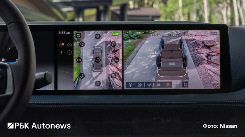 Nissan представил новый кроссовер Rogue для Северной Америки Nissan представил новый кроссовер Rogue для Северной Америки