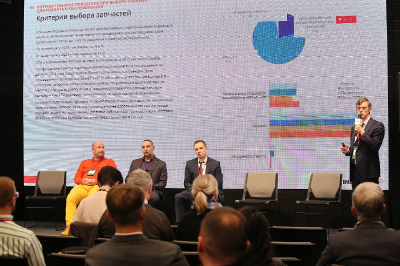 CarX 2026 в Москве: четыре потока и стратегии автобизнеса CarX 2026 в Москве: четыре потока и стратегии автобизнеса