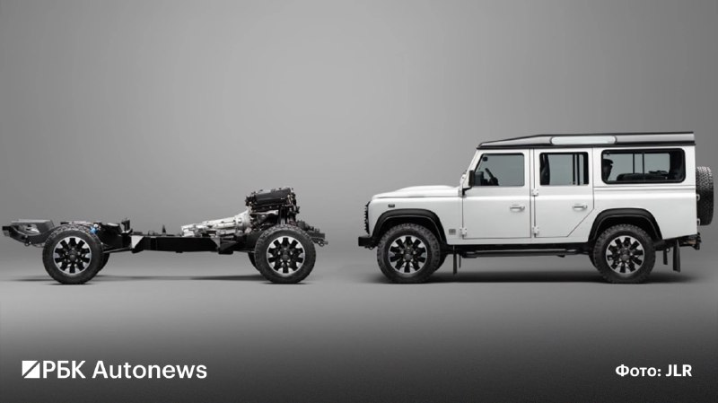 Land Rover Classic представила программу Works V8 для Defender 90 и 110