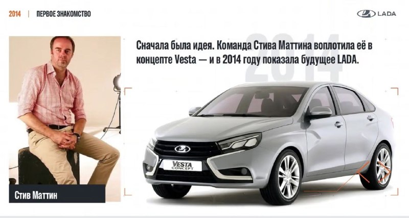 11 лет LADA Vesta: путь к миллионному тиражу и планы на Vesta-2
