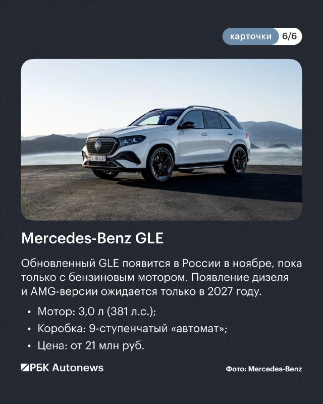 Дилеры планируют привезти новые авто в Россию по параллельному импорту до роста утильсбора Дилеры планируют привезти новые авто в Россию по параллельному импорту до роста утильсбора