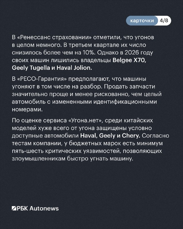 Страховщики зафиксировали снижение угонов авто в 2026 году: какие марки в зоне риска Страховщики зафиксировали снижение угонов авто в 2026 году: какие марки в зоне риска