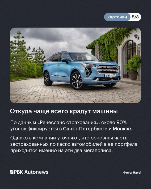 Страховщики зафиксировали снижение угонов авто в 2026 году: какие марки в зоне риска Страховщики зафиксировали снижение угонов авто в 2026 году: какие марки в зоне риска