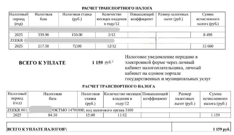 Транспортный налог на электромобили: почему приходят счета вместо льготы