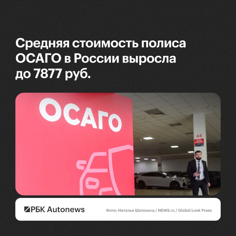 Средняя цена ОСАГО в России выросла на 16% в третьем квартале 2026 года Средняя цена ОСАГО в России выросла на 16% в третьем квартале 2026 года