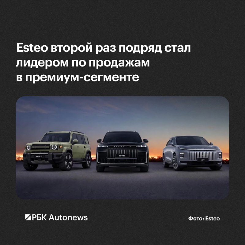 Esteo второй месяц подряд лидирует в премиум- и NEV-сегментах России