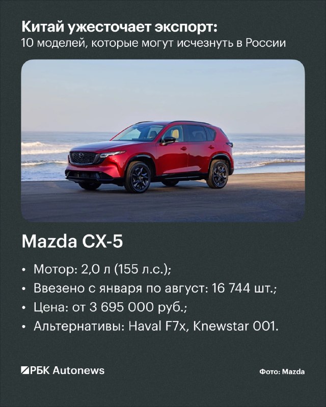 Китай с 2027 года ужесточит экспортные лицензии на автомобили: параллельный импорт в Россию под угрозой