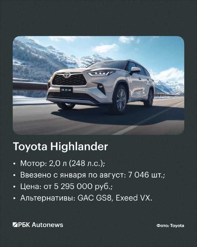 Китай с 2027 года ужесточит экспортные лицензии на автомобили: параллельный импорт в Россию под угрозой