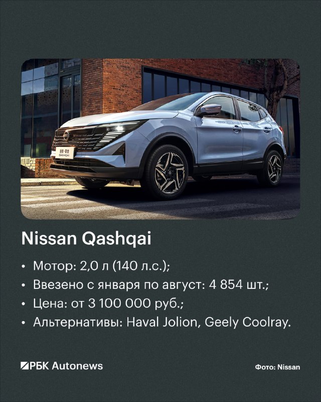 Китай с 2027 года ужесточит экспортные лицензии на автомобили: параллельный импорт в Россию под угрозой