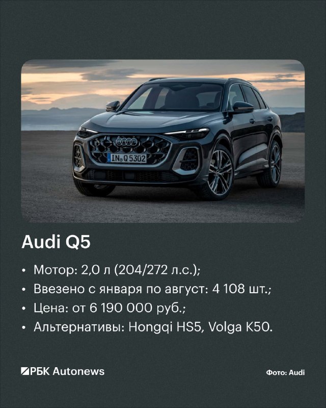 Китай с 2027 года ужесточит экспортные лицензии на автомобили: параллельный импорт в Россию под угрозой