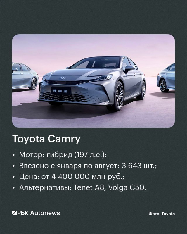 Китай с 2027 года ужесточит экспортные лицензии на автомобили: параллельный импорт в Россию под угрозой
