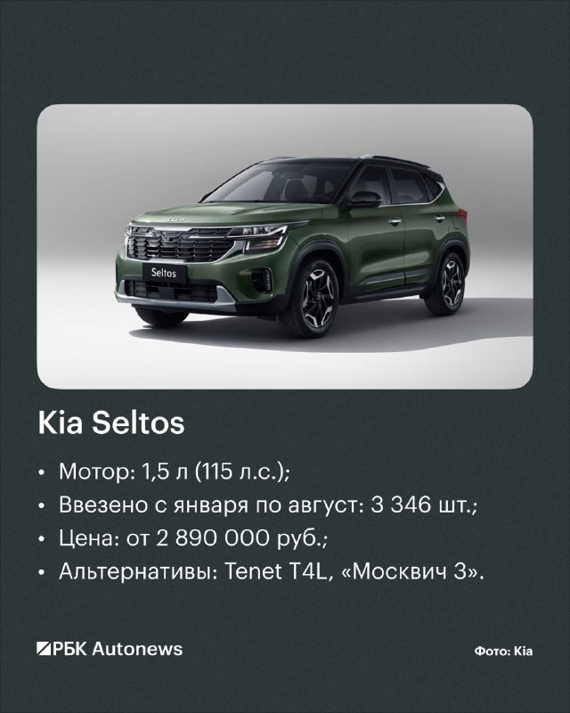 Китай с 2027 года ужесточит экспортные лицензии на автомобили: параллельный импорт в Россию под угрозой
