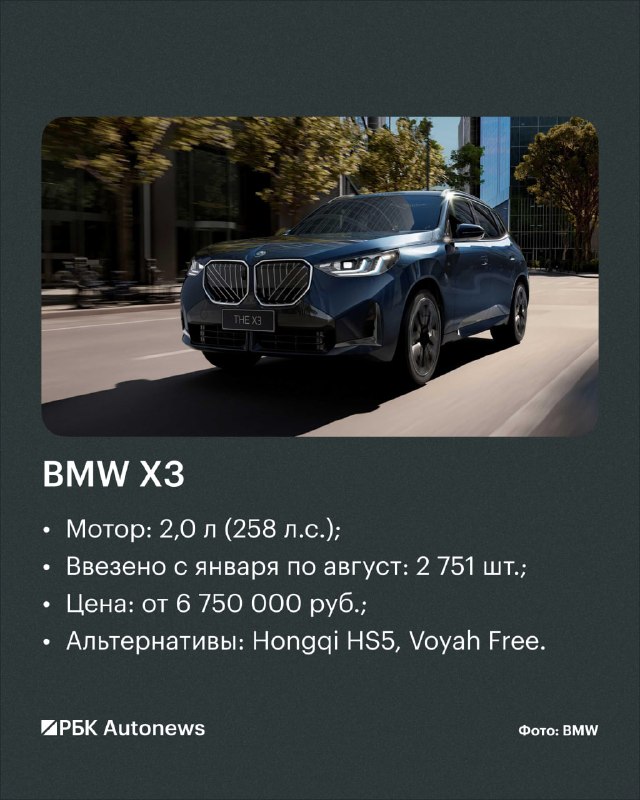 Китай с 2027 года ужесточит экспортные лицензии на автомобили: параллельный импорт в Россию под угрозой