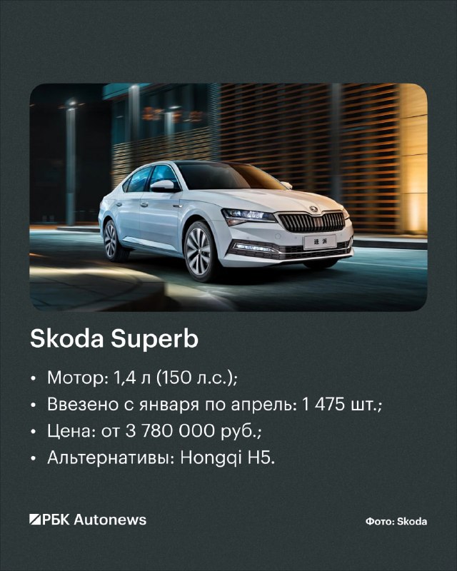 Китай с 2027 года ужесточит экспортные лицензии на автомобили: параллельный импорт в Россию под угрозой