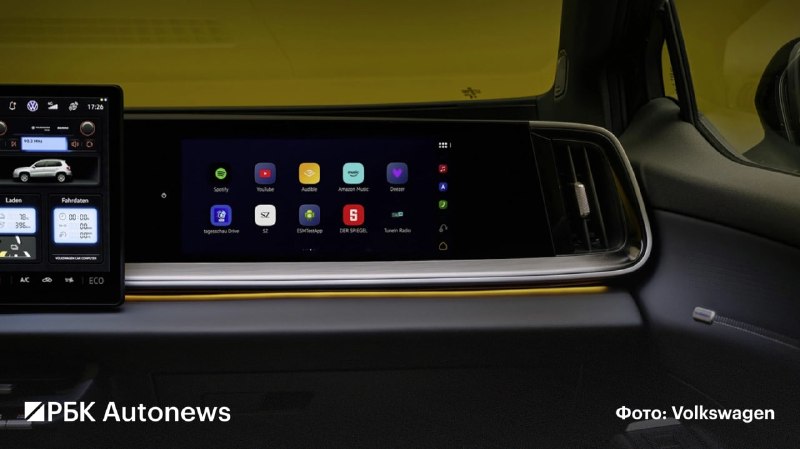 Volkswagen представил ID. Tiguan — замену ID.4 и ID.5 Volkswagen представил ID. Tiguan — замену ID.4 и ID.5