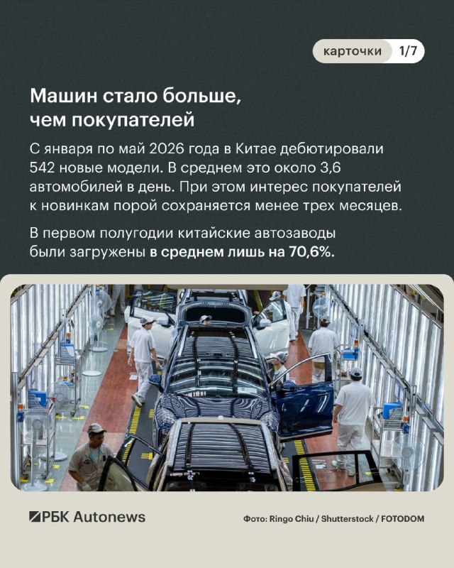 Китайский автопром: перепроизводство на фоне роста экспорта