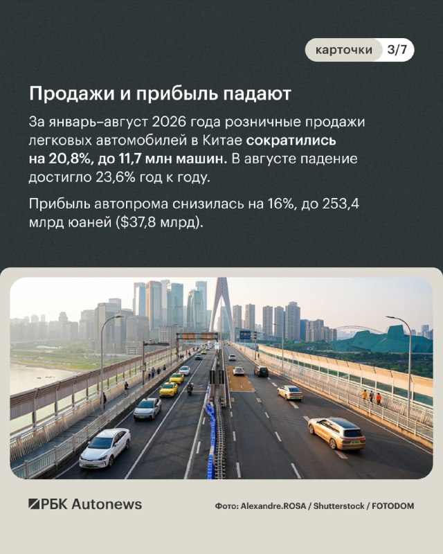 Китайский автопром: перепроизводство на фоне роста экспорта