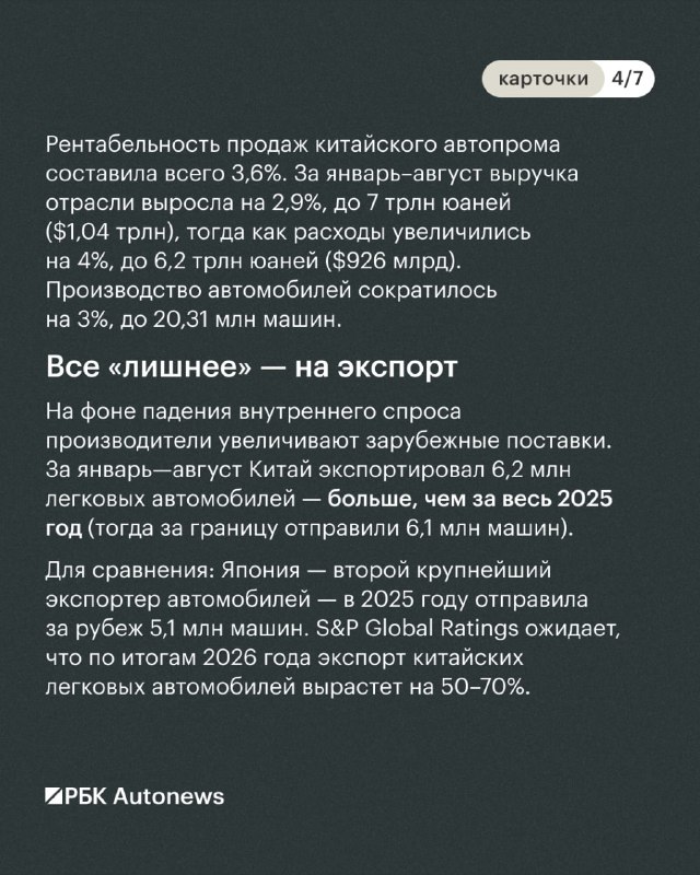 Китайский автопром: перепроизводство на фоне роста экспорта