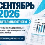 Авторынок России в сентябре 2026: статистика и детальные отчеты