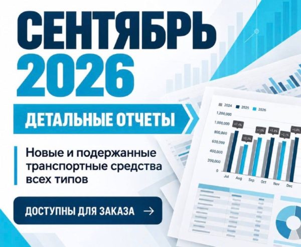 Авторынок России в сентябре 2026: статистика и детальные отчеты