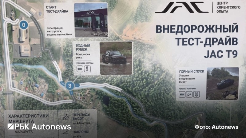 JAC открыла первый в России центр внедорожных тест-драйвов JAC открыла первый в России центр внедорожных тест-драйвов