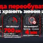 Когда переобуваться на зимние шины и как продлить их жизнь: советы экспертов
