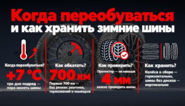 Когда переобуваться на зимние шины и как продлить их жизнь: советы экспертов