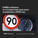 Превышение скорости стало главной причиной штрафов водителей в 2026 году