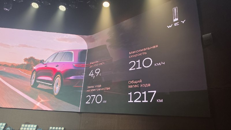 Wey V9X: старт продаж флагманского гибрида за 9 699 000 рублей Wey V9X: старт продаж флагманского гибрида за 9 699 000 рублей
