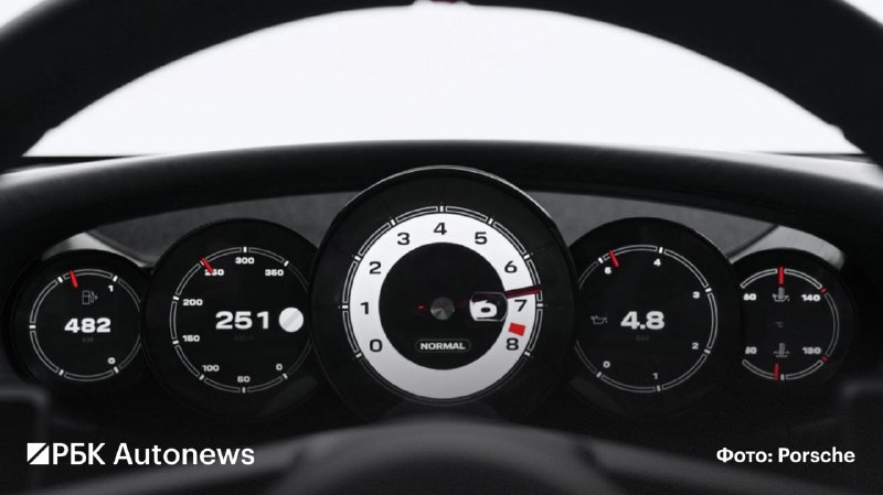 Porsche показала концепт Mission S — возможную основу новой линейки суперкаров Porsche показала концепт Mission S — возможную основу новой линейки суперкаров