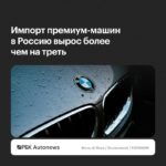 Импорт премиальных автомобилей вырос на 38,5% за девять месяцев 2026 года