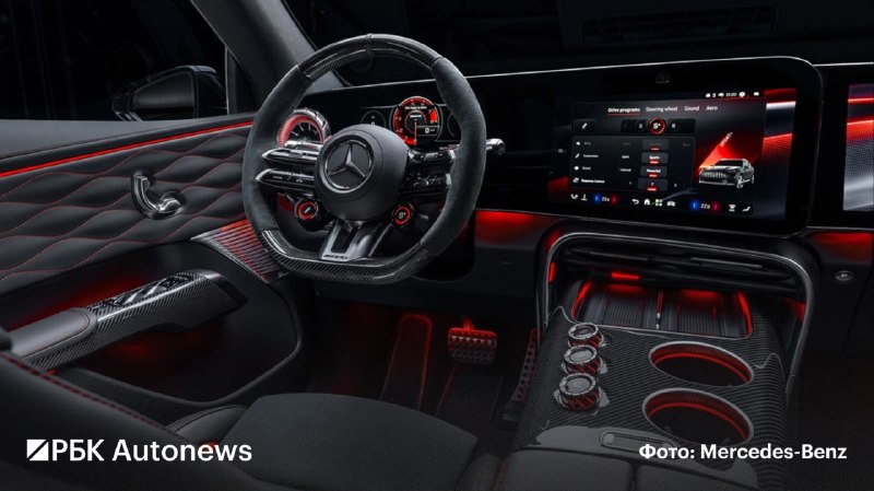 Mercedes-AMG представил электрический кроссовер GT с мощностью до 1169 л.с.