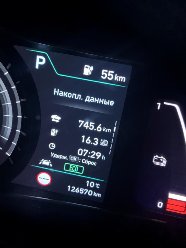 Дальние путешествия на электромобилях: опыт владельцев и цифры Дальние путешествия на электромобилях: опыт владельцев и цифры