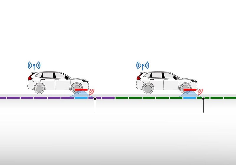 Honda разработала беспроводную зарядку электромобилей на ходу