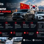 AU MOTORS Bishkek: авто из Китая и Южной Кореи с доставкой в Россию
